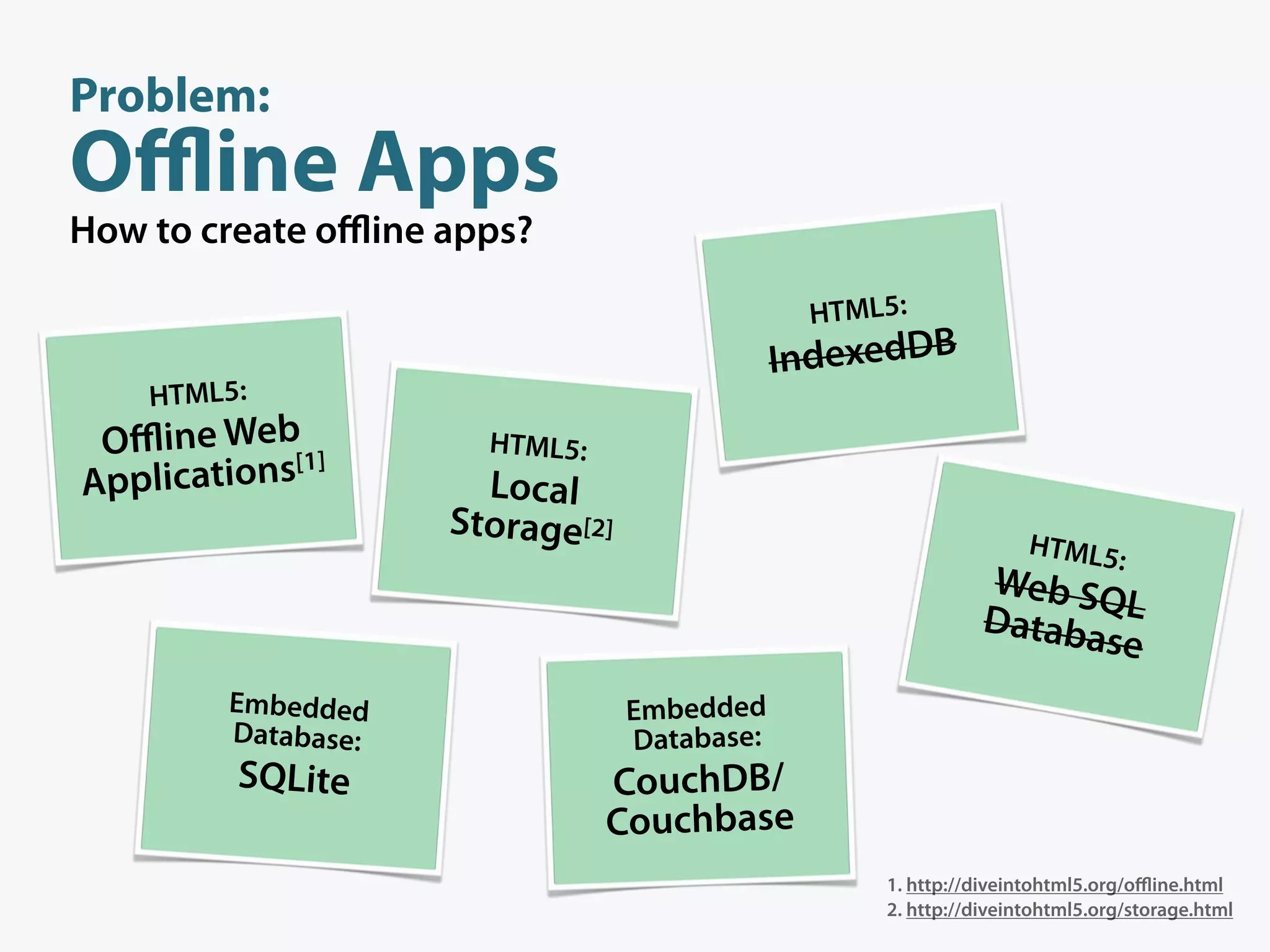 Problem:
Oﬄine Apps
How to create oﬄine apps?

                                              HTML5:
                                             IndexedDB
    HTML5:
 Oﬄine Web[1]         HTML5:
Applications          Local
                    Storage[2]
                                                                  HTML5
                                                                            :
                                                            Web SQ
                                                            Databa L
                                                                  se
        Embedded                 Embedded
        Database:                Database:
         SQLite                CouchDB/
                               Couchbase
                                                  1. http://diveintohtml5.org/oﬄine.html
                                                  2. http://diveintohtml5.org/storage.html
 