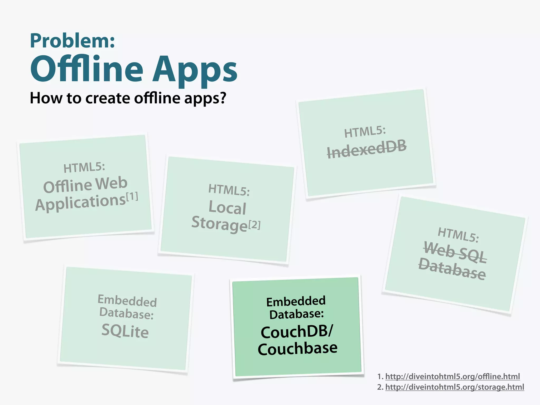 Problem:
Oﬄine Apps
How to create oﬄine apps?

                                              HTML5:
                                             IndexedDB
    HTML5:
 Oﬄine Web[1]         HTML5:
Applications          Local
                    Storage[2]
                                                                  HTML5
                                                                            :
                                                            Web SQ
                                                            Databa L
                                                                  se
        Embedded                 Embedded
        Database:                Database:
         SQLite                CouchDB/
                               Couchbase
                                                  1. http://diveintohtml5.org/oﬄine.html
                                                  2. http://diveintohtml5.org/storage.html
 