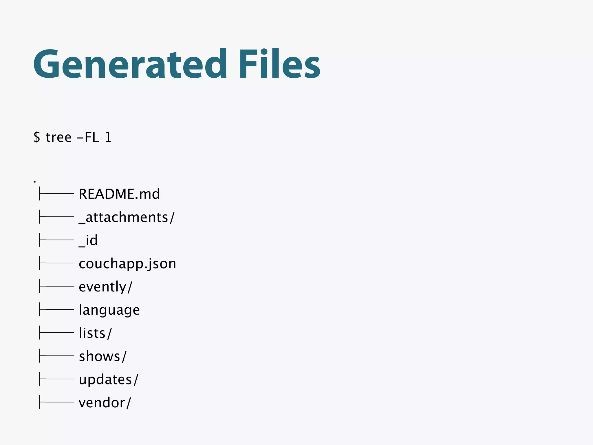 Generated Files
$ tree -FL 1

.
      README.md
      _attachments/
      _id
      couchapp.json
      evently/
      language
      lists/
      shows/
      updates/
      vendor/
 