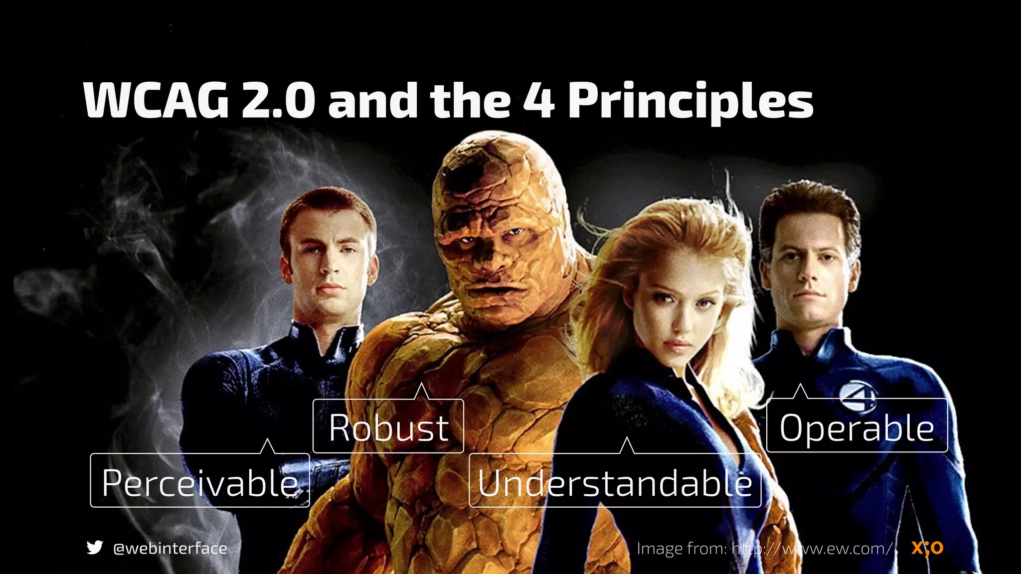 Image from: http://www.ew.com/@webinterface
Robust Operable
Perceivable Understandable
WCAG 2.0 and the 4 Principles
 