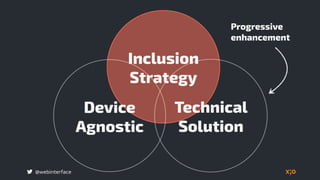 @webinterface
Device
Agnostic
Technical  
Solution
Inclusion
Strategy
Progressive
enhancement
 