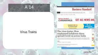 Ishita Das
A 14
Virus Trains
 