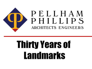 Thirty Years of  Landmarks 