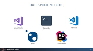 10
OUTILS POUR .NET CORE
Visual Studio Dotnet CLI
Nuget IntelliJ Rider
VS Code
 