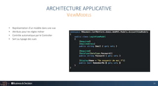 18
• Représentation d’un modèle dans une vue
• Attributs pour les règles métier
• Contrôle automatique par le Controller
• Sert au typage des vues
ARCHITECTURE APPLICATIVE
VIEWMODELS
 
