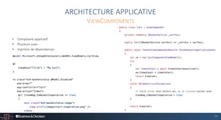 19
• Composant applicatif
• Plusieurs vues
• Injection de dépendances
ARCHITECTURE APPLICATIVE
VIEWCOMPONENTS
 