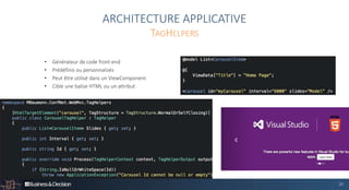 20
ARCHITECTURE APPLICATIVE
• Générateur de code front-end
• Prédéfinis ou personnalisés
• Peut être utilisé dans un ViewComponent
• Cible une balise HTML ou un attribut
TAGHELPERS
 