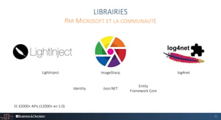 21
LIBRAIRIES
PAR MICROSOFT ET LA COMMUNAUTÉ
LightInject
Entity
Framework Core
Identity Json.NET
ImageSharp log4net
Et 32000+ APIs (12000+ en 1.0)
 