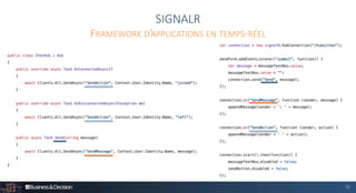 32
SIGNALR
FRAMEWORK D’APPLICATIONS EN TEMPS-RÉEL
 