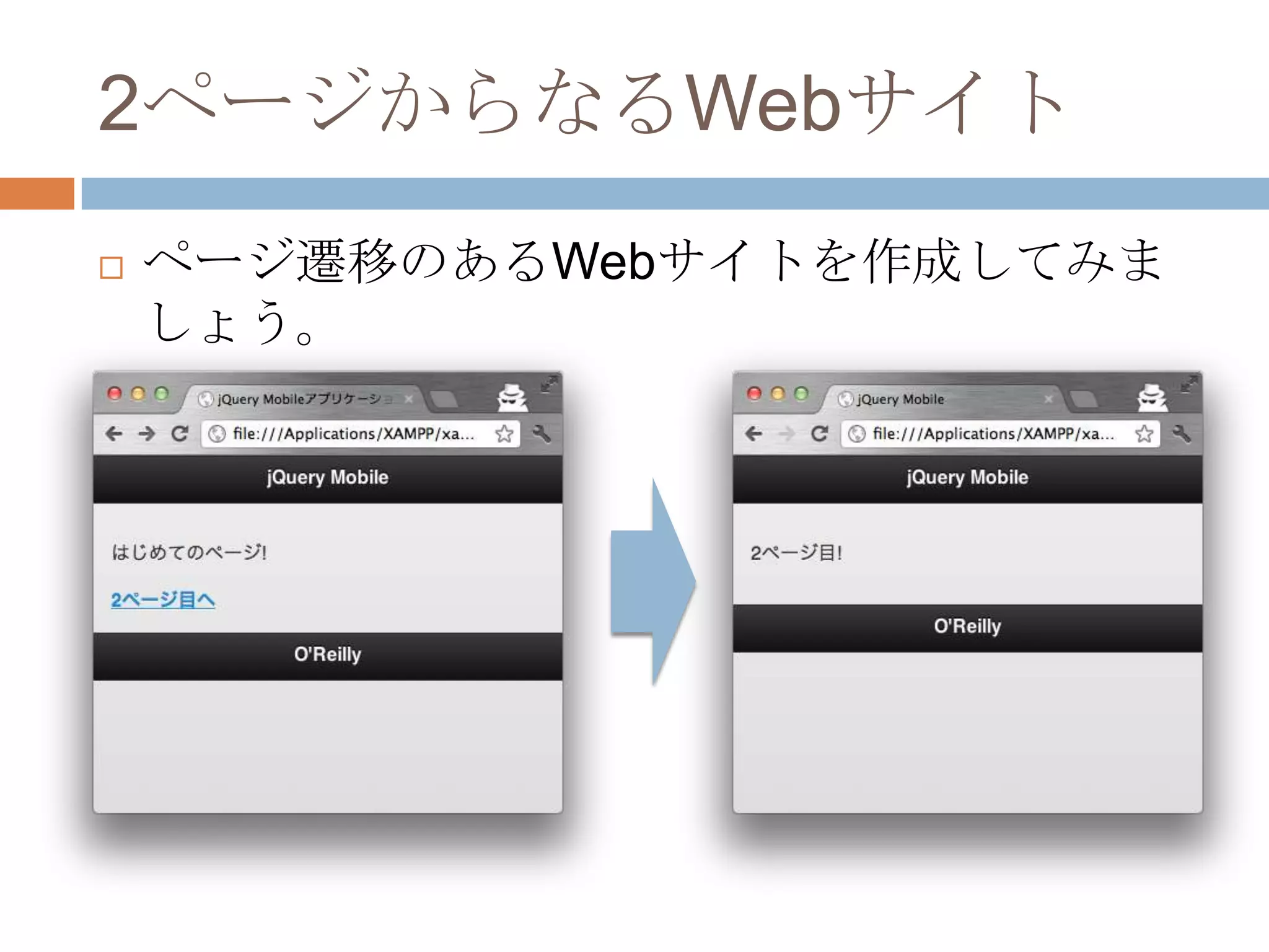 2ページからなるWebサイト
   ページ遷移のあるWebサイトを作成してみま
    しょう。
 