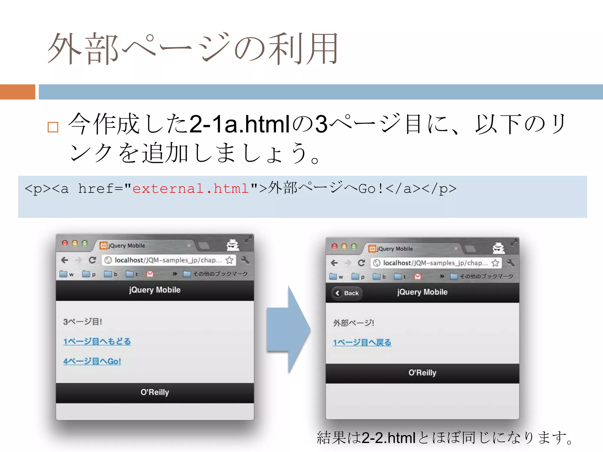 外部ページの利用
     今作成した2-1a.htmlの3ページ目に、以下のリ
      ンクを追加しましょう。
<p><a href="external.html">外部ページへGo!</a></p>




                             結果は2-2.htmlとほぼ同じになります。
 