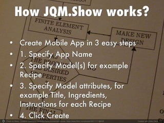 Photo by Mesq - Creative Commons Attribution-NonCommercial License https://www.flickr.com/photos/85517171@N00 Created with Haiku Deck
 