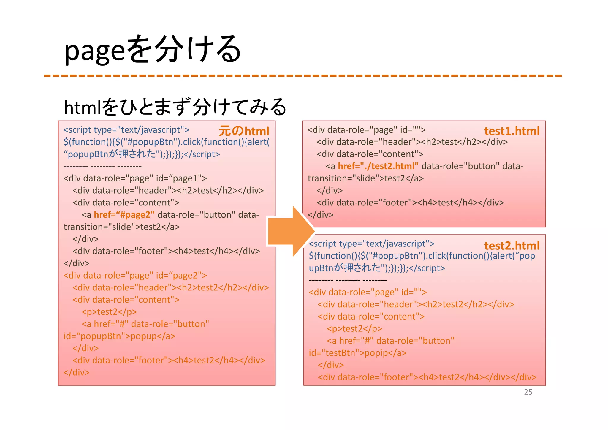 pageを分ける
htmlをひとまず分けてみる
<script type="text/javascript">       元のhtml          <div data‐role="page" id="">              test1.html
$(function(){$("#popupBtn").click(function(){alert(     <div data‐role="header"><h2>test</h2></div>
“popupBtnが押された");});});</script>                        <div data‐role="content">
‐‐‐‐‐‐‐‐ ‐‐‐‐‐‐‐‐ ‐‐‐‐‐‐‐‐                                <a href="./test2.html" data‐role="button" data‐
<div data‐role="page" id=“page1">                     transition="slide">test2</a>
   <div data‐role="header"><h2>test</h2></div>          </div>
   <div data‐role="content">                            <div data‐role="footer"><h4>test</h4></div>
      <a href=“#page2" data‐role="button" data‐       </div>
transition="slide">test2</a>
   </div>                                             <script type="text/javascript"> 
   <div data‐role="footer"><h4>test</h4></div>                                                  test2.html
                                                      $(function(){$("#popupBtn").click(function(){alert(“pop
</div>                                                upBtnが押された");});});</script>
<div data‐role="page" id=“page2">                     ‐‐‐‐‐‐‐‐ ‐‐‐‐‐‐‐‐ ‐‐‐‐‐‐‐‐
   <div data‐role="header"><h2>test2</h2></div>       <div data‐role="page" id="">
   <div data‐role="content">                             <div data‐role="header"><h2>test2</h2></div>
      <p>test2</p>                                       <div data‐role="content">
      <a href="#" data‐role="button"                        <p>test2</p>
id=“popupBtn">popup</a>                                     <a href="#" data‐role="button" 
   </div>                                             id="testBtn">popip</a>
   <div data‐role="footer"><h4>test2</h4></div>          </div>
</div>                                                   <div data‐role="footer"><h4>test2</h4></div></div>
                                                                                                         25
 
