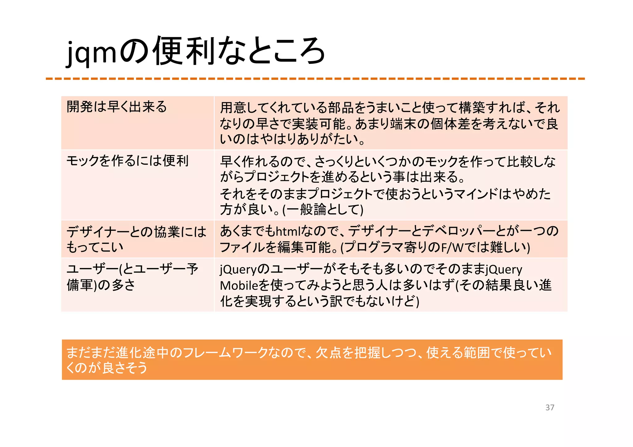 jqmの便利なところ
開発は早く出来る      用意してくれている部品をうまいこと使って構築すれば、それ
              なりの早さで実装可能。あまり端末の個体差を考えないで良
              いのはやはりありがたい。
モックを作るには便利    早く作れるので、さっくりといくつかのモックを作って比較しな
              がらプロジェクトを進めるという事は出来る。
              それをそのままプロジェクトで使おうというマインドはやめた
              方が良い。(一般論として)
デザイナーとの協業には あくまでもhtmlなので、デザイナーとデベロッパーとが一つの
もってこい       ファイルを編集可能。(プログラマ寄りのF/Wでは難しい)
ユーザー(とユーザー予   jQueryのユーザーがそもそも多いのでそのままjQuery
備軍)の多さ        Mobileを使ってみようと思う人は多いはず(その結果良い進
              化を実現するという訳でもないけど)


まだまだ進化途中のフレームワークなので、欠点を把握しつつ、使える範囲で使ってい
くのが良さそう

                                           37
 