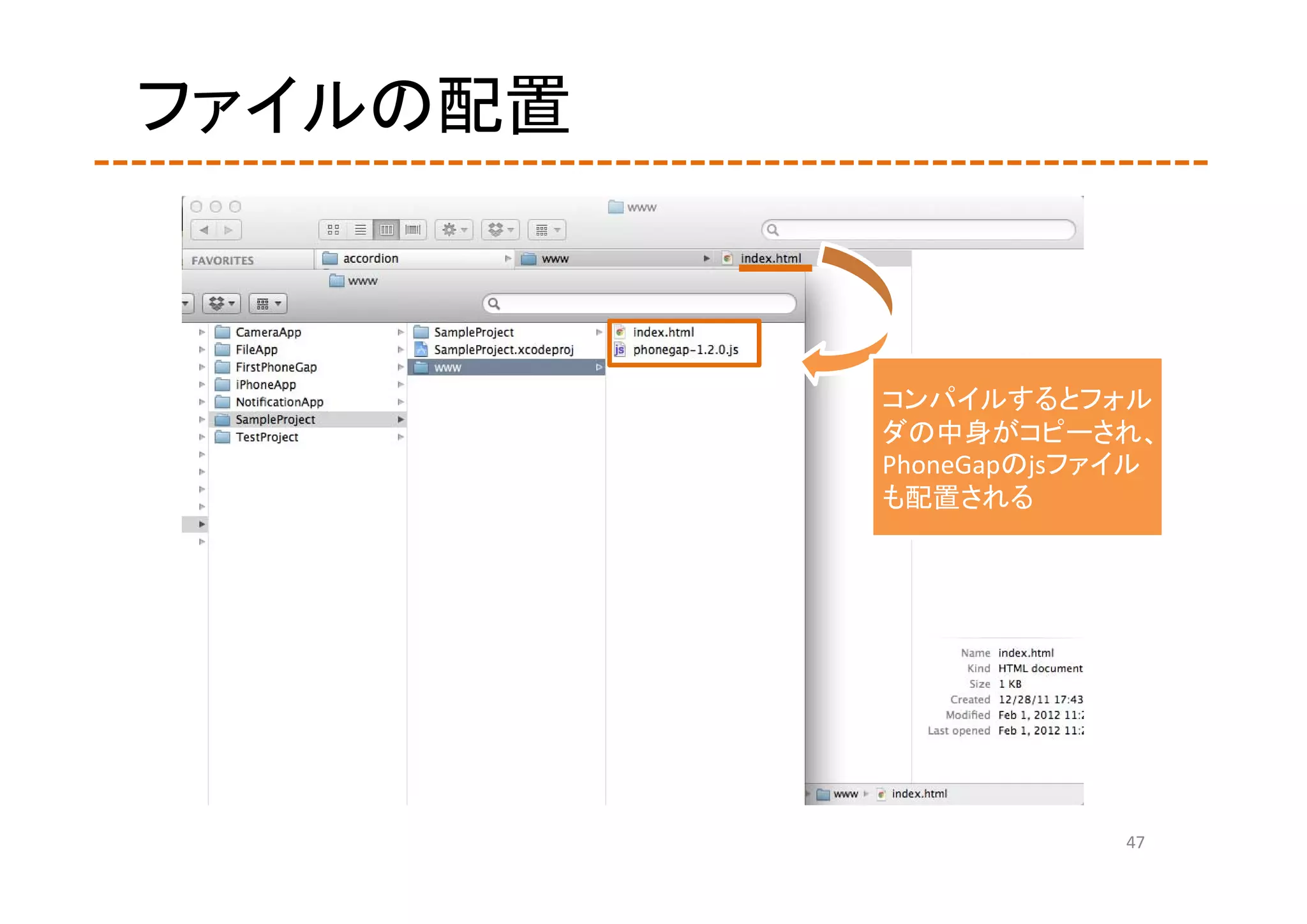 ファイルの配置



          コンパイルするとフォル
          ダの中身がコピーされ、
          PhoneGapのjsファイル
          も配置される




                       47
 