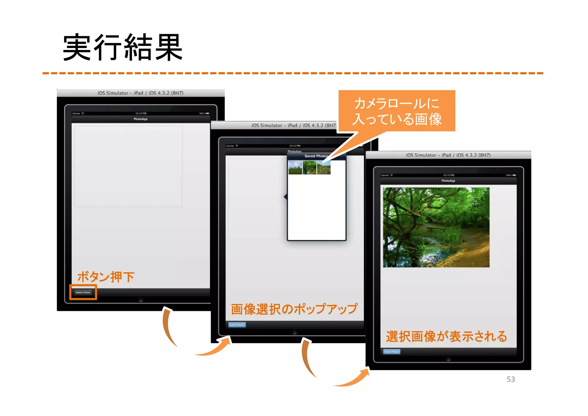 実行結果
                  カメラロールに
                  入っている画像




ボタン押下

        画像選択のポップアップ

                      選択画像が表示される


                               53
 