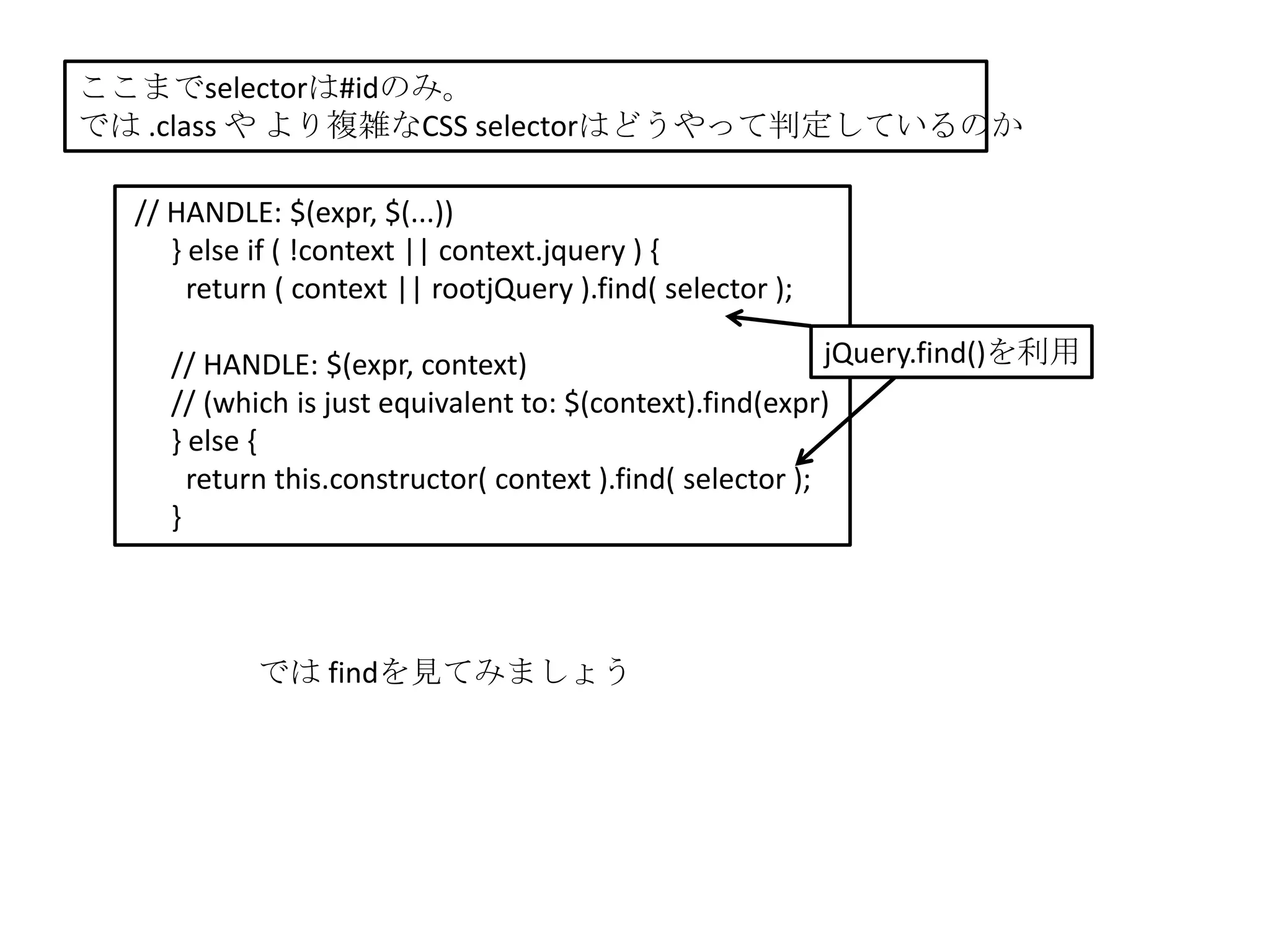 ここまでselectorは#idのみ。
では .class や より複雑なCSS selectorはどうやって判定しているのか

  // HANDLE: $(expr, $(...))
     } else if ( !context || context.jquery ) {
       return ( context || rootjQuery ).find( selector );

     // HANDLE: $(expr, context)                            jQuery.find()を利用
     // (which is just equivalent to: $(context).find(expr)
     } else {
       return this.constructor( context ).find( selector );
     }



            では findを見てみましょう
 