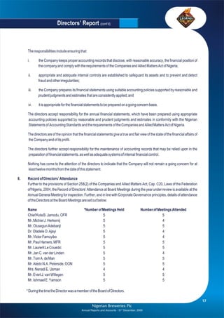 Nigerian Breweries annual report 2009