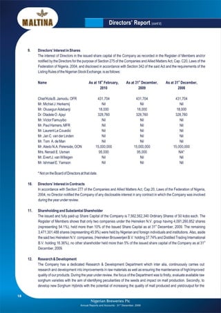 Nigerian Breweries annual report 2009