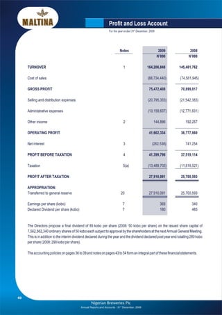 Nigerian Breweries annual report 2009