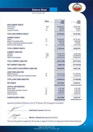 Nigerian Breweries annual report 2009