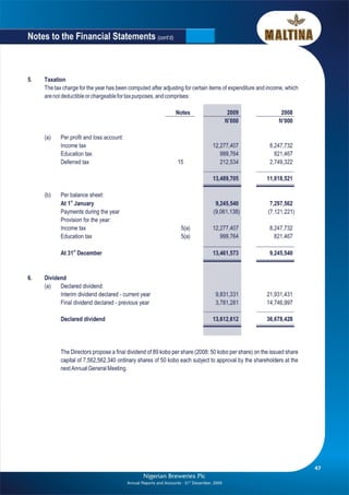 Nigerian Breweries annual report 2009