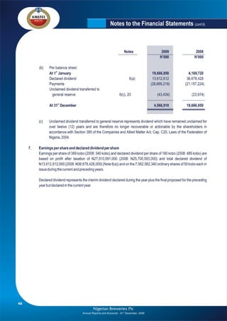 Nigerian Breweries annual report 2009