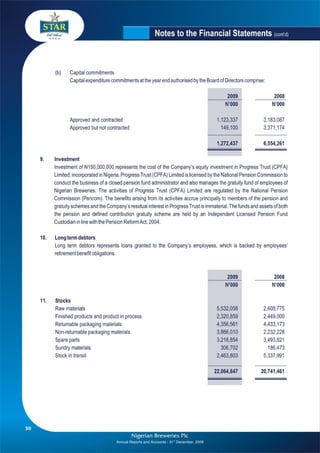 Nigerian Breweries annual report 2009