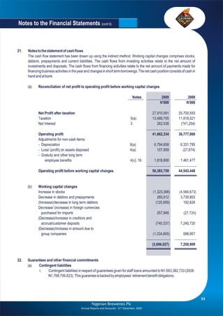 Nigerian Breweries annual report 2009