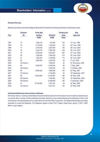 Nigerian Breweries annual report 2009