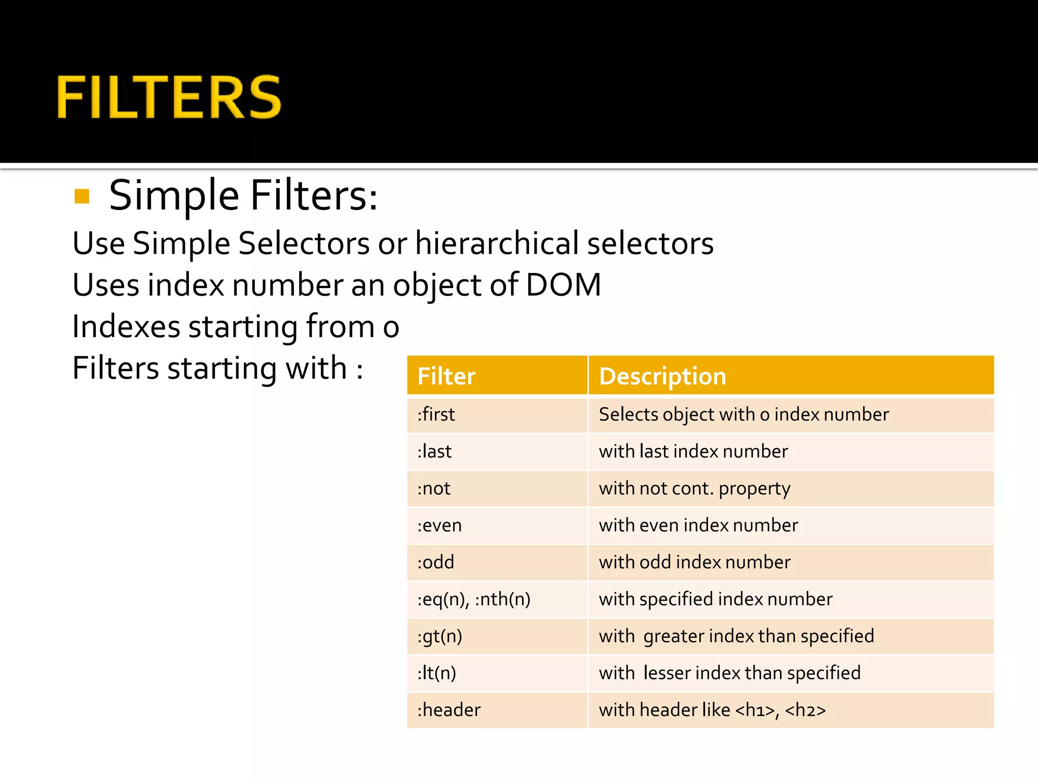    Simple Filters:
Use Simple Selectors or hierarchical selectors
Uses index number an object of DOM
Indexes starting from 0
Filters starting with : Filter        Description
                         :first            Selects object with 0 index number
                         :last             with last index number
                         :not              with not cont. property
                         :even             with even index number
                         :odd              with odd index number
                         :eq(n), :nth(n)   with specified index number
                         :gt(n)            with greater index than specified
                         :lt(n)            with lesser index than specified
                         :header           with header like <h1>, <h2>
 