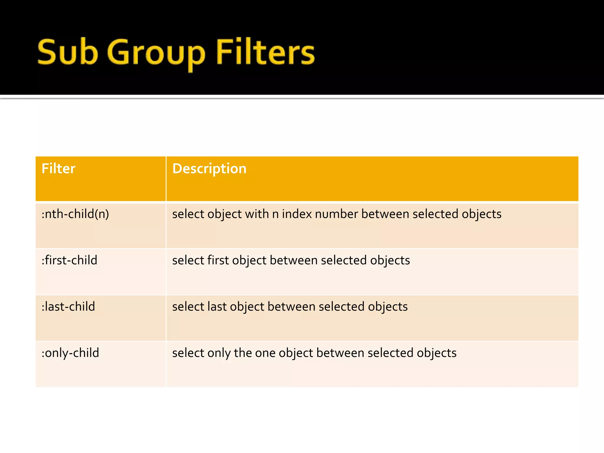 Filter          Description

:nth-child(n)   select object with n index number between selected objects


:first-child    select first object between selected objects


:last-child     select last object between selected objects


:only-child     select only the one object between selected objects
 