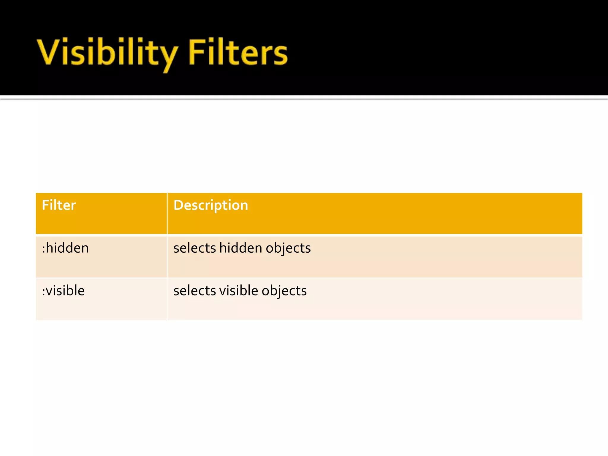 Filter     Description

:hidden    selects hidden objects

:visible   selects visible objects
 