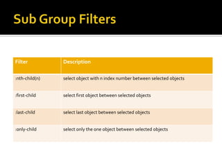 Filter          Description

:nth-child(n)   select object with n index number between selected objects


:first-child    select first object between selected objects


:last-child     select last object between selected objects


:only-child     select only the one object between selected objects
 