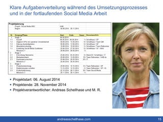 Klare Aufgabenverteilung während des Umsetzungsprozesses 
und in der fortlaufenden Social Media Arbeit 
 Projektstart: 06. August 2014 
 Projektende: 28. November 2014 
 Projektverantwortlicher: Andreas Schellhase und M. R. 
andreasschellhase.com 15 
 