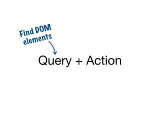 OM
   nd D s
Fi
 e le m e nt


      Query + Action
 