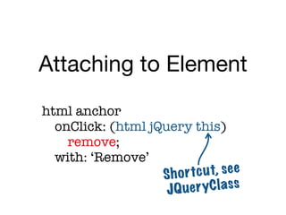 Attaching to Element
	   html anchor

   
 onClick: (html jQuery:this)
                     jQuery ‘div’)

   
 
 remove;

   
 with: ‘Remove’
                       Sh o r tc u t, se e
                        JQuer   yC l a s s
 