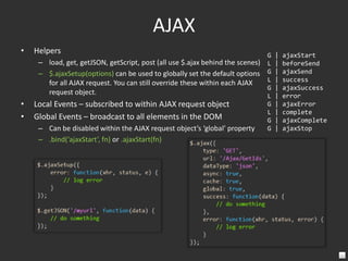 Utility FunctionsArray and Object Operations$.each(object, callback) – Callback function will run for each item in the object. The each method is meant to be an immutable iterator and returns the original array.$.map(array, callback) – Callback function will run for each item in the array. The map method can be used as an iterator, but is designed to be used for manipulation of the supplied array and returns a new array.$.merge(first, second) – Merges the second array into the first array.$.unique(array) – Removes duplicate elements (only works on arrays of DOM elements).$.extend(object) – Add functions into the jQuery namespace.$.extend(deep, target, object1, objectN) – Merge values from objects 1 to N into target object. Deep is an optional boolean that if true, tells jQuery to do a deep copy.$.grep(array, callback, invert) – Iterates through array, and returns a new array with values from the original array that satisfy the criteria specified in the callback.$.inArray(value, array) – Gets the index of the value in the array (-1 if not found).String Operations$.trim(str) – Removes whitespace from the given string.Test Operations$.isArray(obj) – Determines if the object is an array.$.isFunction(obj) – Determines if the object is a function.