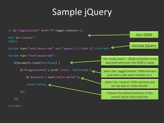 Sample jQueryOur DOMInclude jQueryThe ‘ready event’ – Binds a function to be executed whenever the DOM is readySelect the ‘toggleContent’ DOM element and bind a click event handler to it.Select the ‘content’ DOM element and set the text to ‘Hello World!’Prevent the default behavior of the anchor tag by returning false