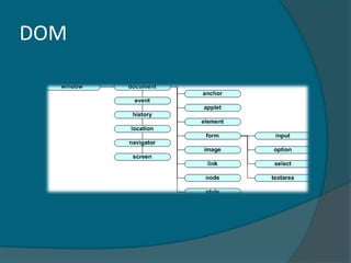 DOM
 