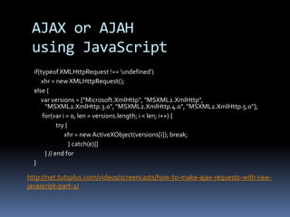 Important FactorsSelectorsAttributesTraversingManipulationCSSEventsEffectsAjaxUtiliteshttp://docs.jquery.com/               [ API Reference Section]