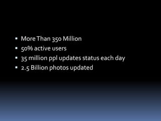 More Than 350 Million50% active users 35 million ppl updates status each day2.5 Billion photos updated 