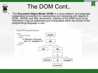 The DOM Cont.. “ The  Document Object Model  ( DOM ) is a cross-platform and language-independent convention for representing and interacting with objects in HTML, XHTML and XML documents. Aspects of the DOM (such as its "Elements") may be addressed and manipulated within the syntax of the programming language in use.” 