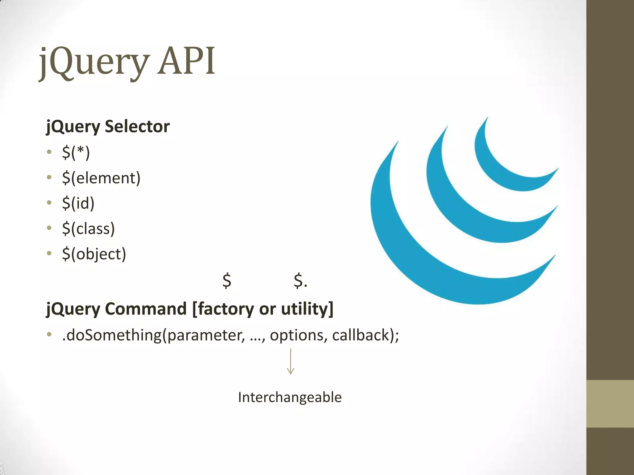 jQuery APIjQuery Selector$(*)$(element)$(id)$(class)$(object)                                        $          $.jQuery Command [factory or utility].doSomething(parameter, …, options, callback);Interchangeable