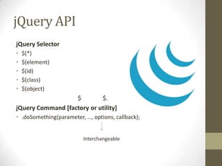 jQuery APIjQuery Selector$(*)$(element)$(id)$(class)$(object)                                        $          $.jQuery Command [factory or utility].doSomething(parameter, …, options, callback);Interchangeable