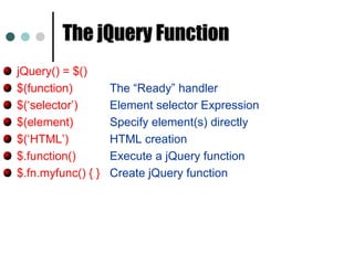 How to Embed jQuery in your PageBy assigning your jQuery script file to the “src” property of script tag. <html> 	<head> 		<script src=“path/to/jquery-x.x.js"></script> 		<script> 			$(document).ready(function(){				// Start here			}); 		</script> 	</head> 	<body> … </body> 	</html> To link jQuery remotely instead of hosting in your server:	<script type="text/javascript“ src="http://ajax.googleapis.com/ajax/libs/   jquery/1.4.0/jquery.min.js?ver=1.4.0"></script>jQuery Code