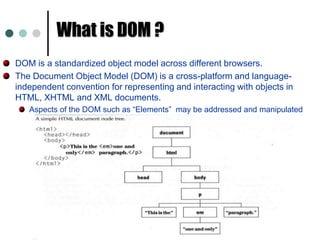 Why you might want to use jQueryjQuery makes writing Javascript much easier. DOM Navigation (CSS-like syntax)