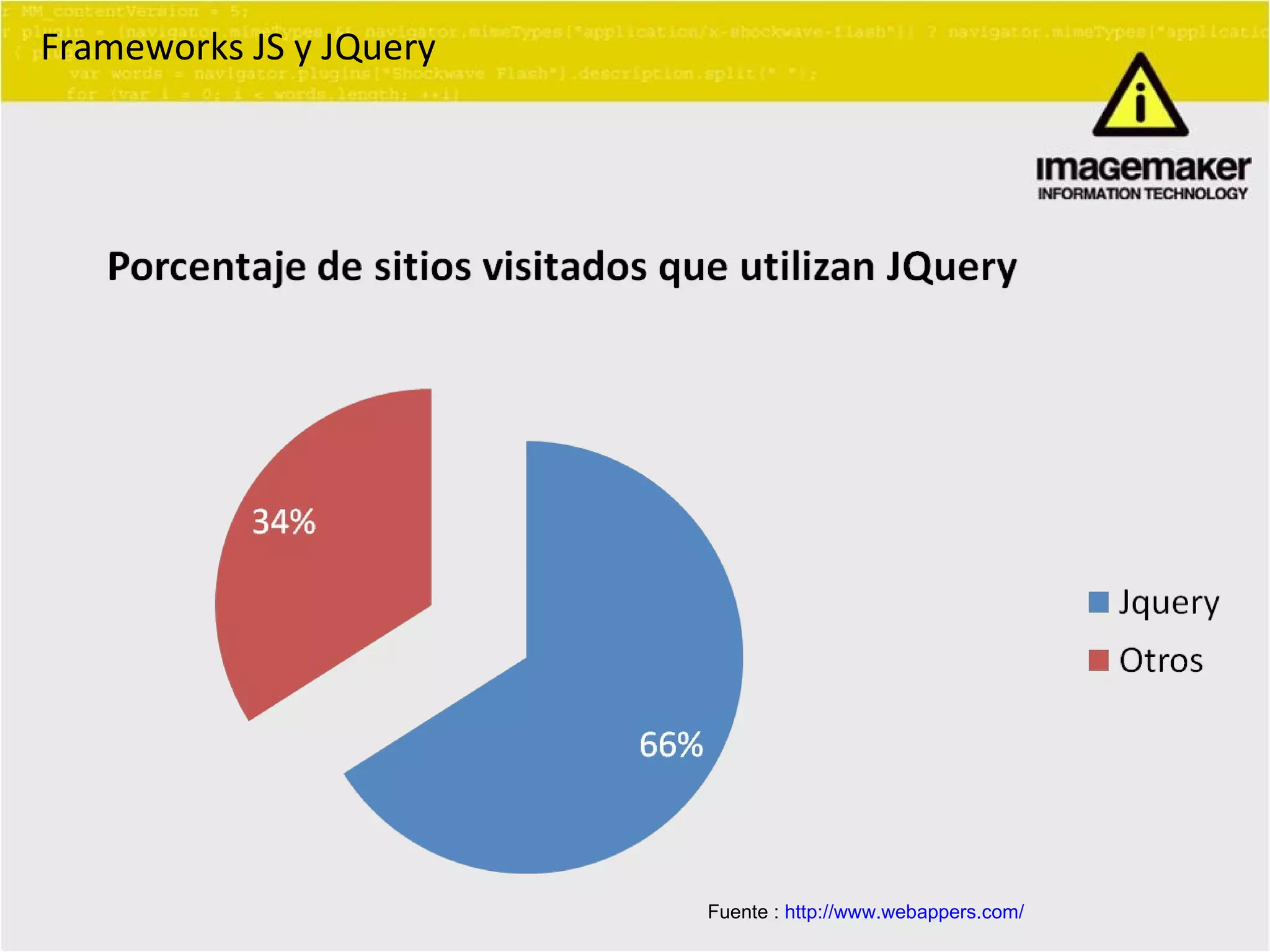 Frameworks JS y JQuery Fuente :  http://www.webappers.com/ 