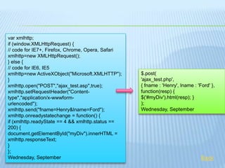 var xmlhttp;
if (window.XMLHttpRequest) {
// code for IE7+, Firefox, Chrome, Opera, Safari
xmlhttp=new XMLHttpRequest();
} else {
// code for IE6, IE5
xmlhttp=new ActiveXObject("Microsoft.XMLHTTP");    $.post(
}                                                  'ajax_test.php',
xmlhttp.open("POST","ajax_test.asp",true);         { fname : 'Henry', lname : 'Ford' },
xmlhttp.setRequestHeader("Content-                 function(resp) {
type","application/x-wwwform-                      $('#myDiv').html(resp); }
urlencoded");                                      );
xmlhttp.send("fname=Henry&lname=Ford");            Wednesday, September
xmlhttp.onreadystatechange = function() {
if (xmlhttp.readyState == 4 && xmlhttp.status ==
200) {
document.getElementById("myDiv").innerHTML =
xmlhttp.responseText;
}
};
Wednesday, September                                                            Back
 