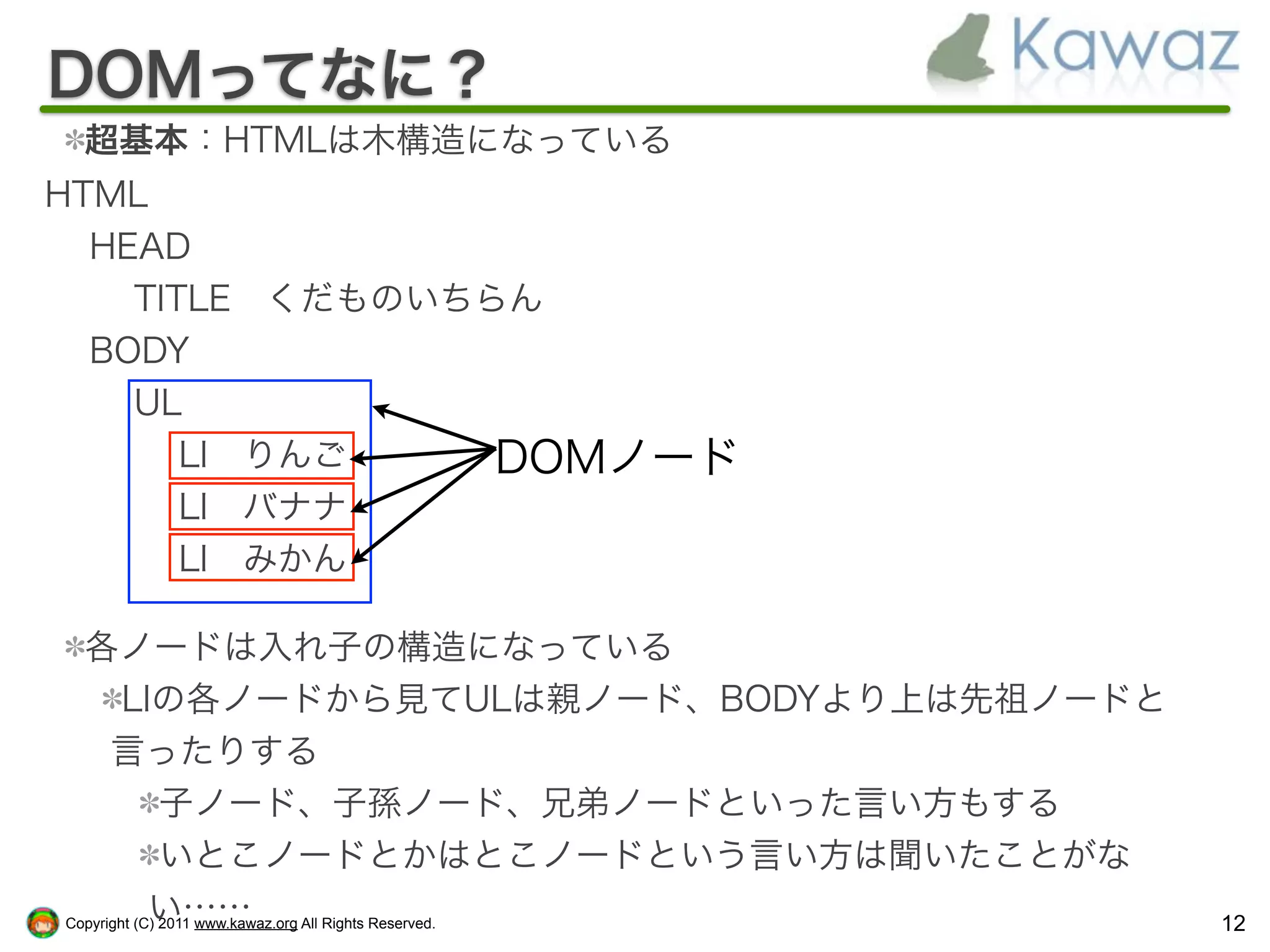DOMってなに？
 超基本：HTMLは木構造になっている
HTML
  HEAD
    TITLE くだものいちらん
  BODY
    UL
       LI りんご    DOMノード
       LI バナナ
       LI みかん

  各ノードは入れ子の構造になっている
        LIの各ノードから見てULは親ノード、BODYより上は先祖ノードと
      言ったりする
              子ノード、子孫ノード、兄弟ノードといった言い方もする
              いとこノードとかはとこノードという言い方は聞いたことがな
            い……
Copyright (C) 2011 www.kawaz.org All Rights Reserved.   12
 